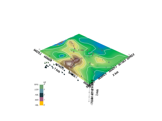 https://vector-raw-materials.github.io/vector-geology/_images/sphx_glr_02_model_1_gempy_fw_gravity_003.png