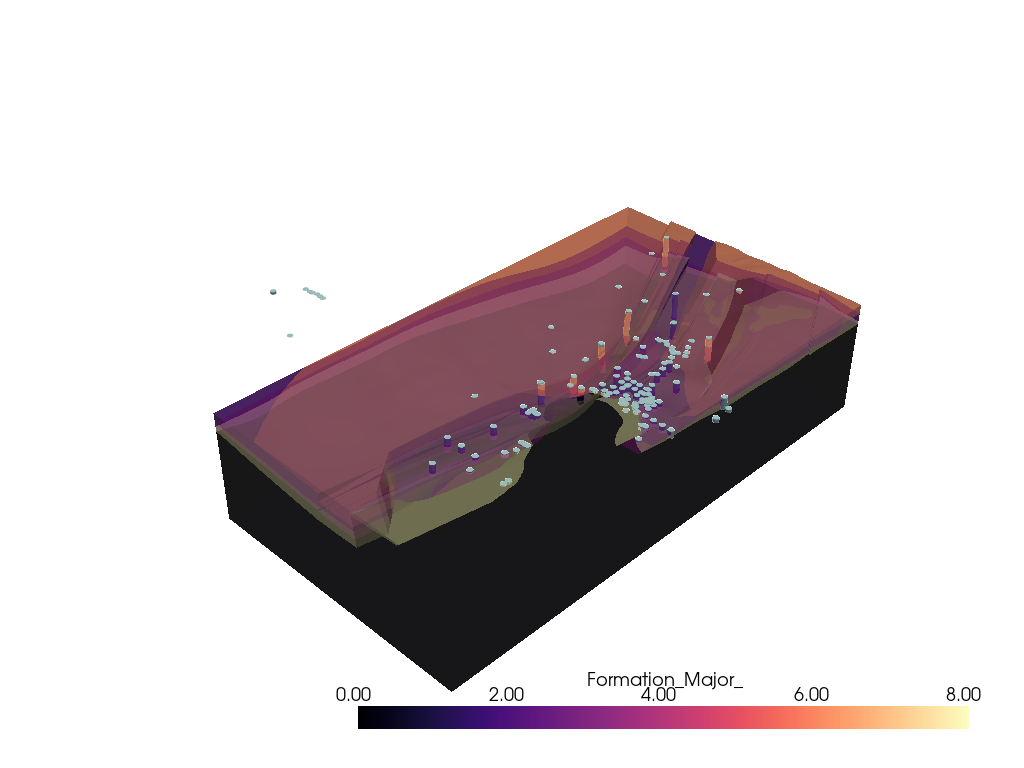 03 model 2 OMF to subsurface